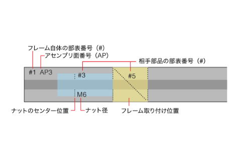 SFフレーム印刷例2