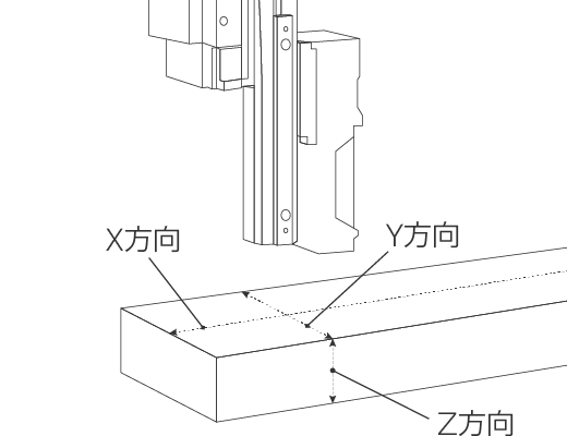 画像01
